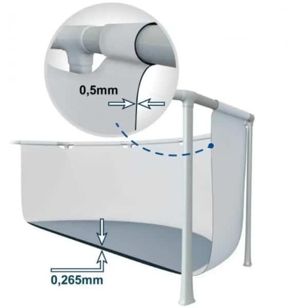 Bazen 305x76cm Prism Frame