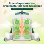 Dečiji ranac Ruipai  “Kids Comfort” Plavi  - Slika 7