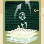 Dečiji ranac Ruipai “MYSTERY” Roze - Slika 6