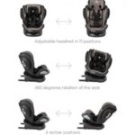 Auto sedište Stark sa isofixom - BLACK (kkb70079) - slika 2